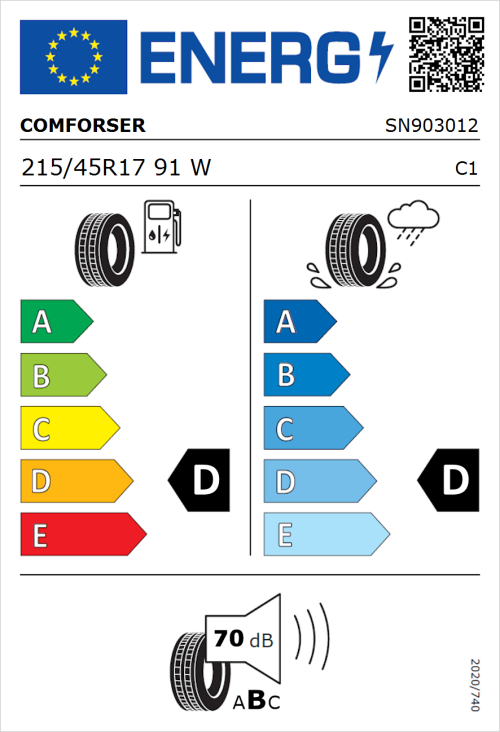 Tyre Label for Comforser CF700 215/45R17 91W